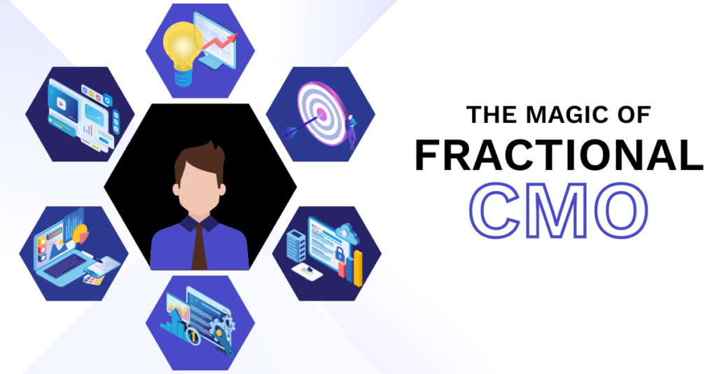 Fractional CMO