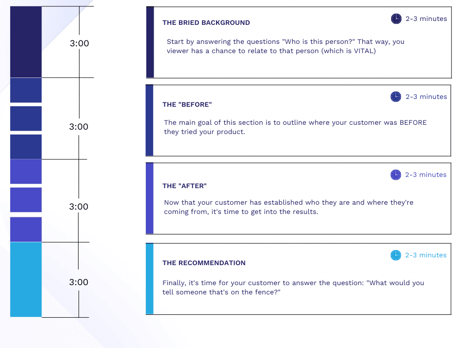 case study template