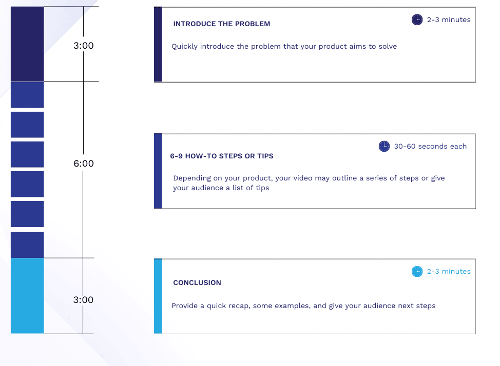 how to video template